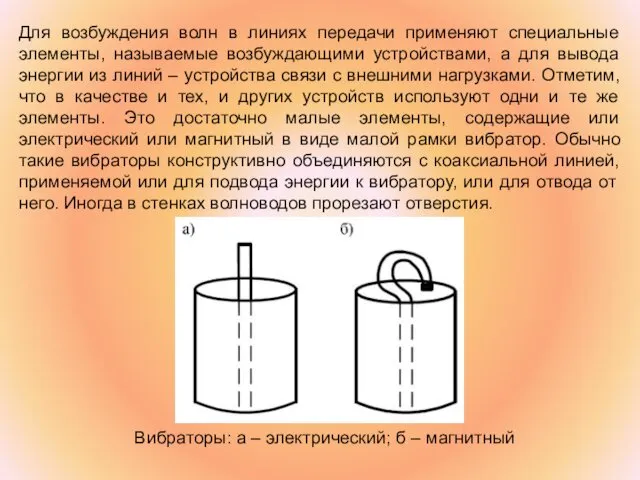 Для возбуждения волн в линиях передачи применяют специальные элементы, называемые возбуждающими