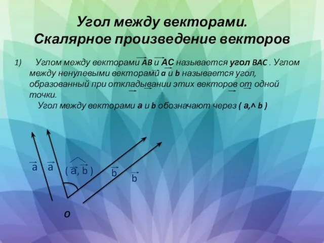 Угол между векторами. Скалярное произведение векторов Углом между векторами AB и