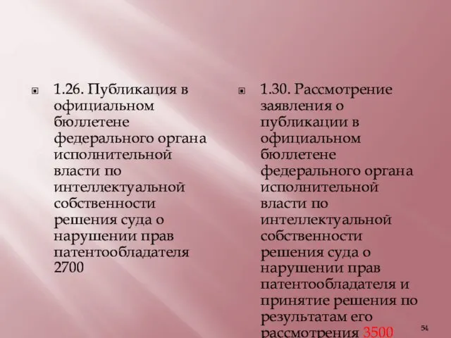 1.26. Публикация в официальном бюллетене федерального органа исполнительной власти по интеллектуальной