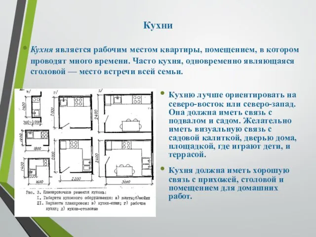 Кухни Кухня является рабочим местом квартиры, помещением, в котором проводят много