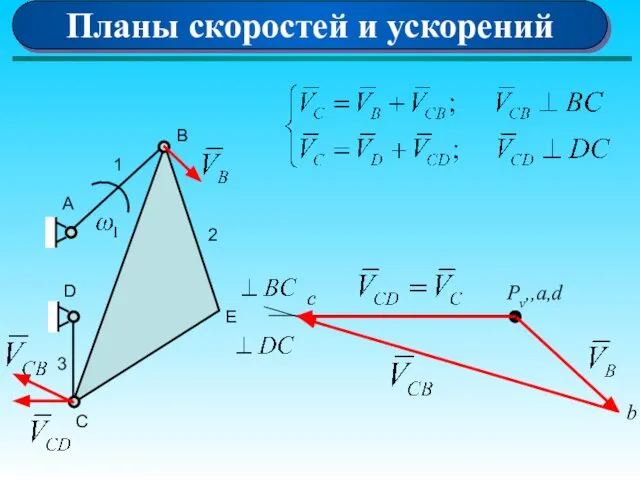 Планы скоростей и ускорений А 1 D B E C 2 3 Pv,,a,d b c