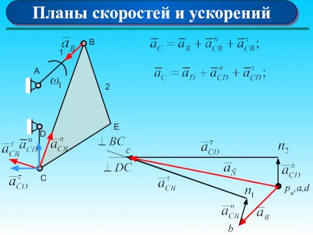 Планы скоростей и ускорений А 1 D B E C 2 b pa,a,d c