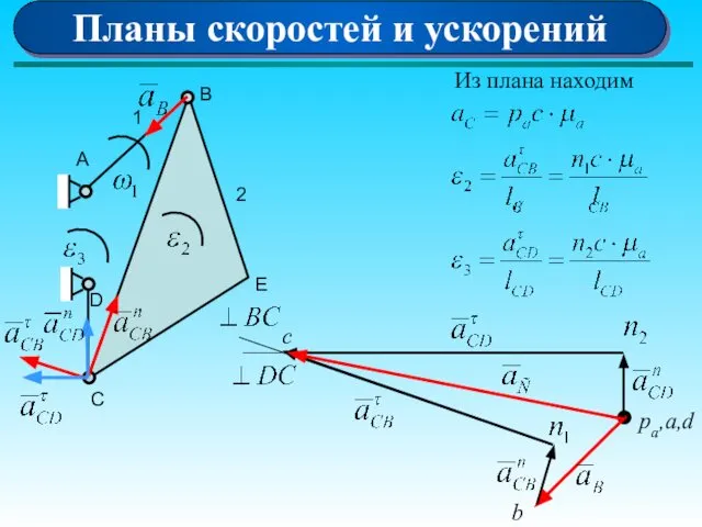 Планы скоростей и ускорений А 1 D B E C 2