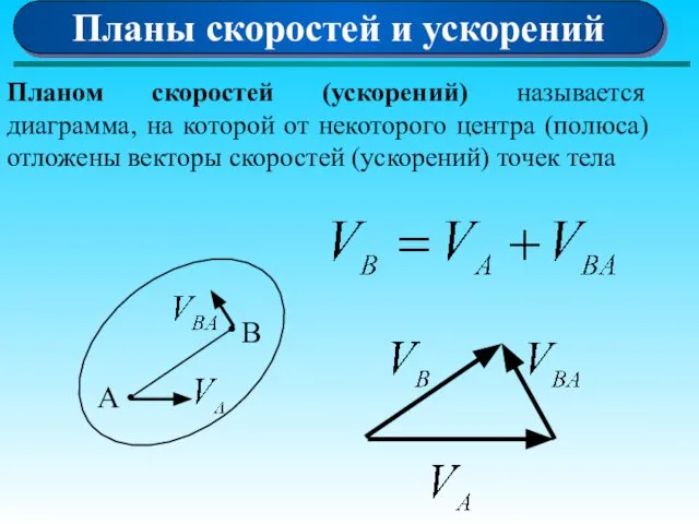 Планы скоростей и ускорений Планом скоростей (ускорений) называется диаграмма, на которой