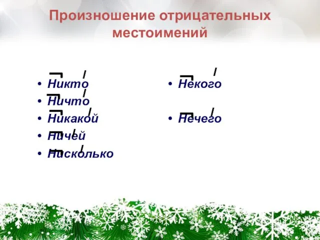 Произношение отрицательных местоимений Никто Ничто Никакой Ничей Нисколько Некого Нечего /