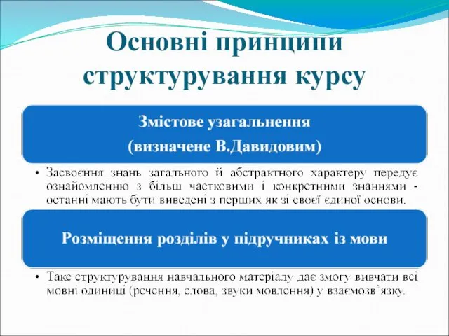 Основні принципи структурування курсу