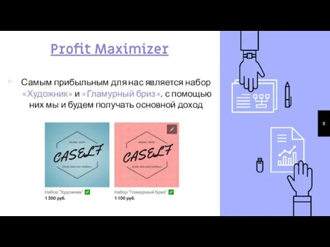 Profit Maximizer Самым прибыльным для нас является набор «Художник» и «Гламурный