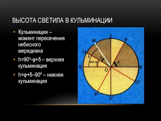 ВЫСОТА СВЕТИЛА В КУЛЬМИНАЦИИ Кульминация – момент пересечения небесного меридиана h=90o-φ+δ