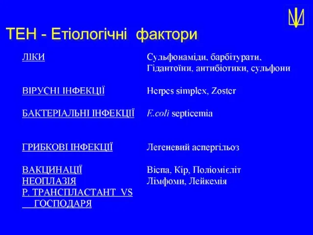 ТЕН - Етіологічні фактори