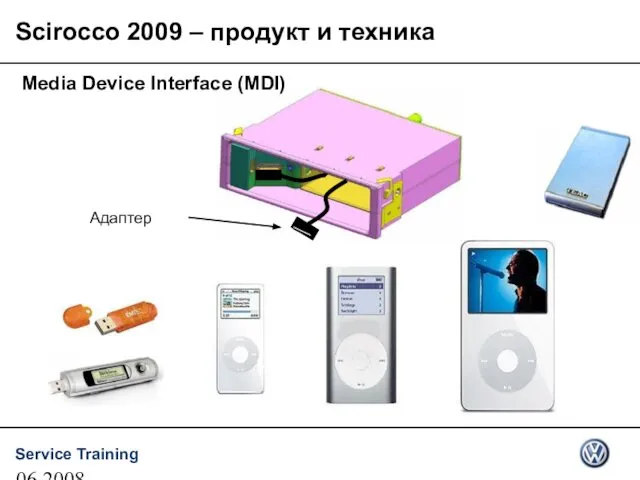 06.2008 Адаптер Media Device Interface (MDI) Scirocco 2009 – продукт и техника