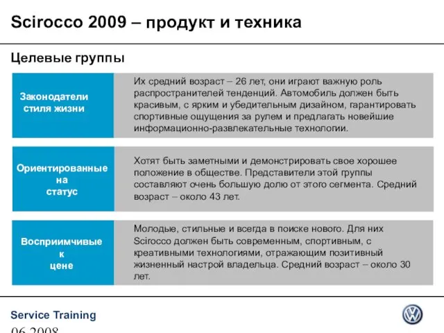 06.2008 Scirocco 2009 – продукт и техника Целевые группы Законодатели стиля