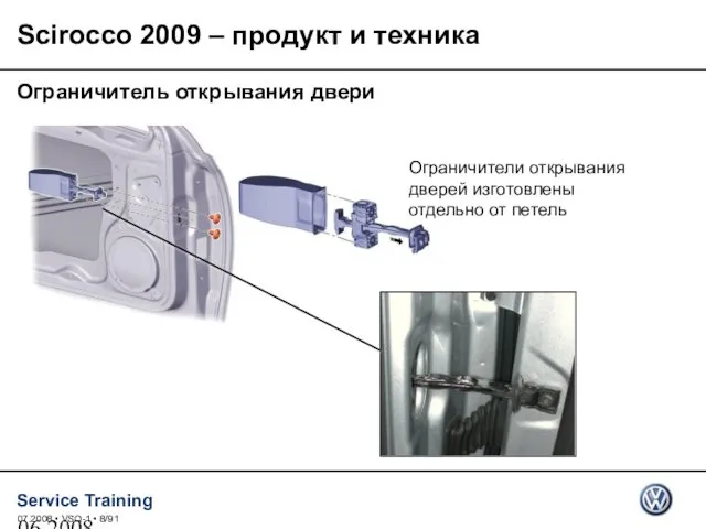 06.2008 07.2008 • VSQ-1 • 8/91 Ограничитель открывания двери Ограничители открывания