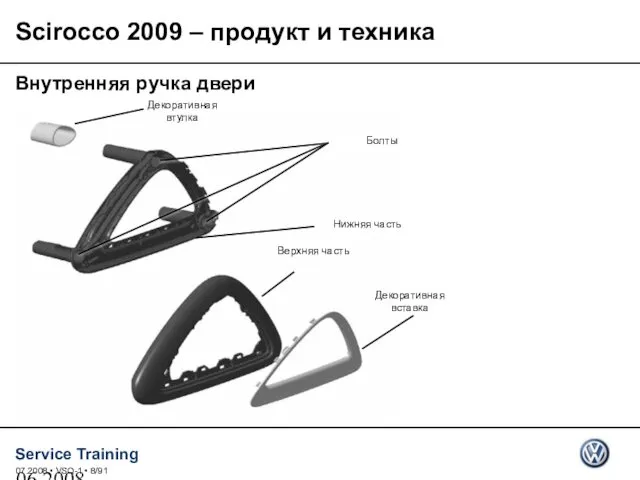 06.2008 07.2008 • VSQ-1 • 8/91 Внутренняя ручка двери Декоративная втулка