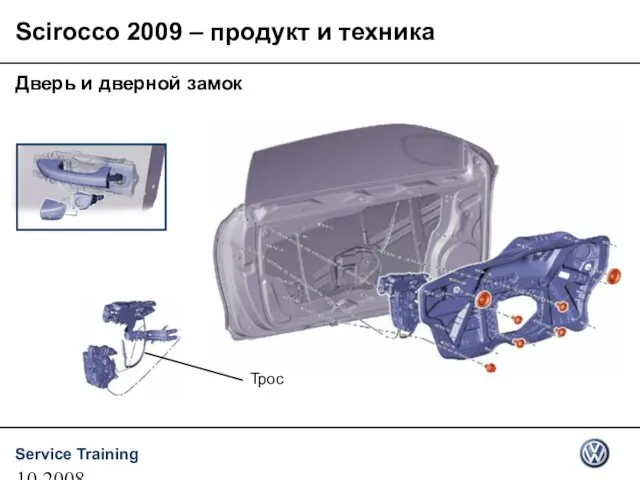 10.2008 Дверь и дверной замок Scirocco 2009 – продукт и техника