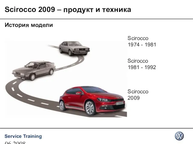 06.2008 Scirocco 2009 – продукт и техника История модели Scirocco 1974