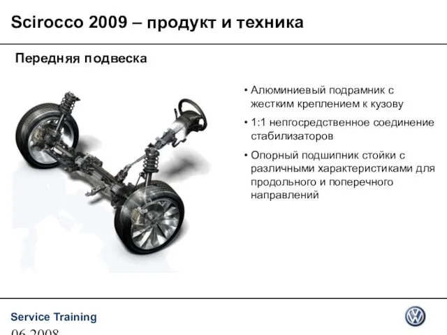 06.2008 Передняя подвеска Алюминиевый подрамник с жестким креплением к кузову 1:1