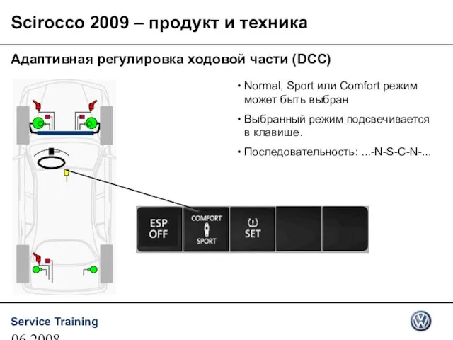 06.2008 Normal, Sport или Comfort режим может быть выбран Выбранный режим