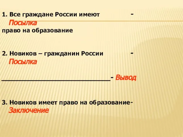 1. Все граждане России имеют - Посылка право на образование 2.