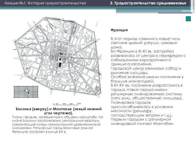 Лекция №1. История градостроительства 2. Градостроительство средневековья Франция В этот период