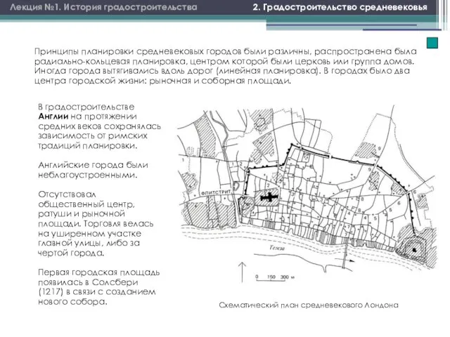 Лекция №1. История градостроительства 2. Градостроительство средневековья Принципы планировки средневековых городов