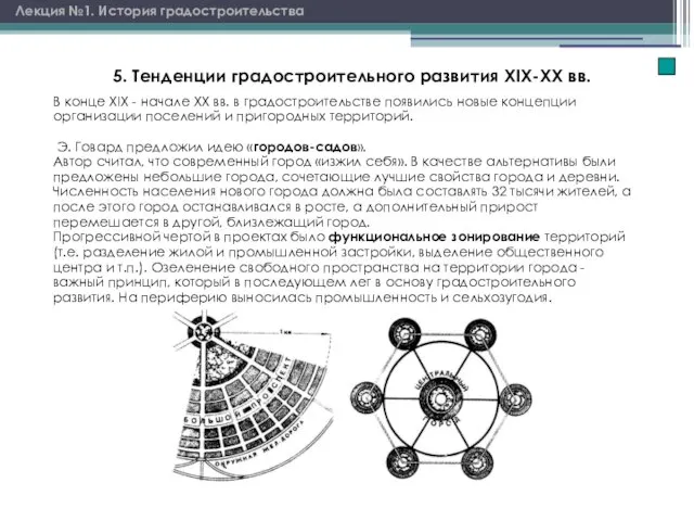 Лекция №1. История градостроительства 5. Тенденции градостроительного развития XIX-XX вв. В