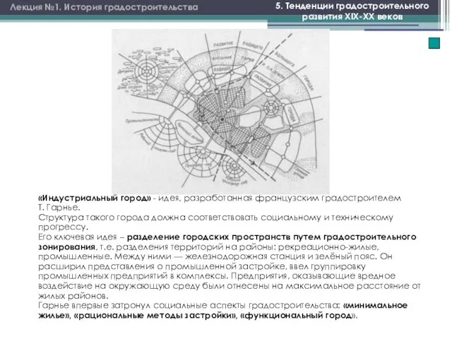 Лекция №1. История градостроительства 5. Тенденции градостроительного развития XIX-XX веков «Индустриальный