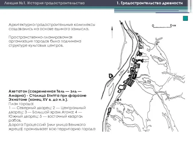 1. Градостроительство древности Лекция №1. История градостроительства Архитектурно-градостроительные комплексы создавались на