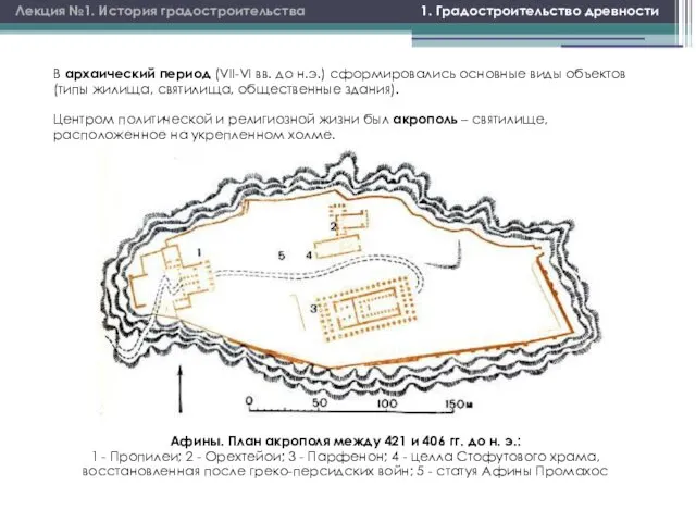 1. Градостроительство древности Лекция №1. История градостроительства В архаический период (VII-VI