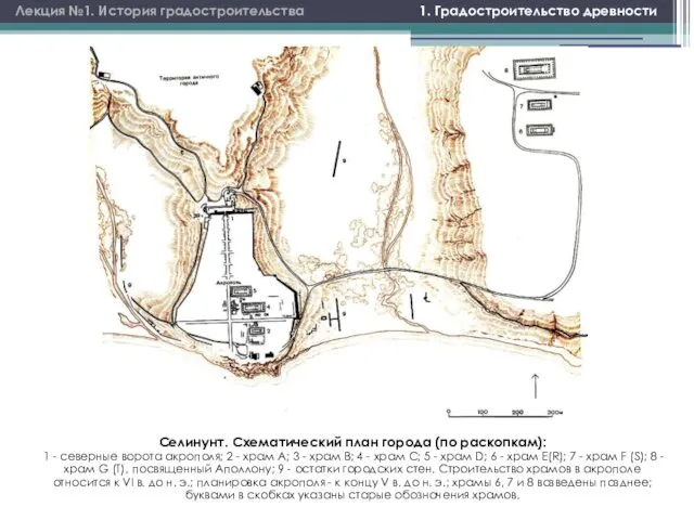 1. Градостроительство древности Лекция №1. История градостроительства Селинунт. Схематический план города