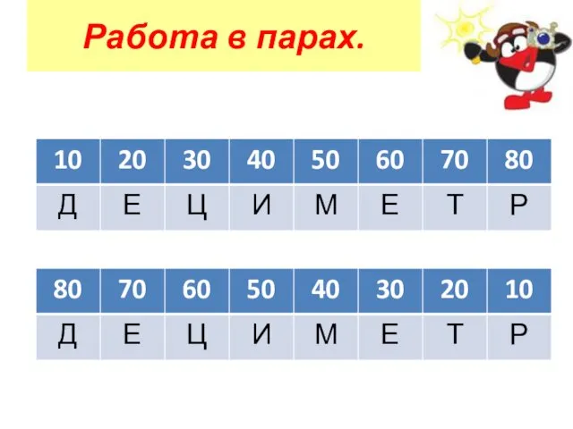 Работа в парах. Работа в парах.