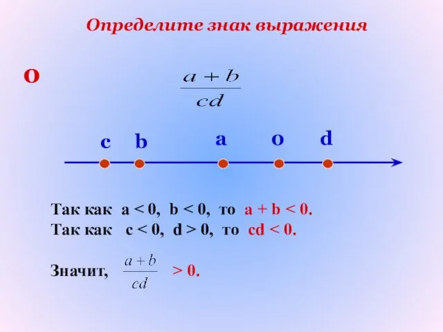 Определите знак выражения Так как a Так как с 0, то cd Значит, > 0. о