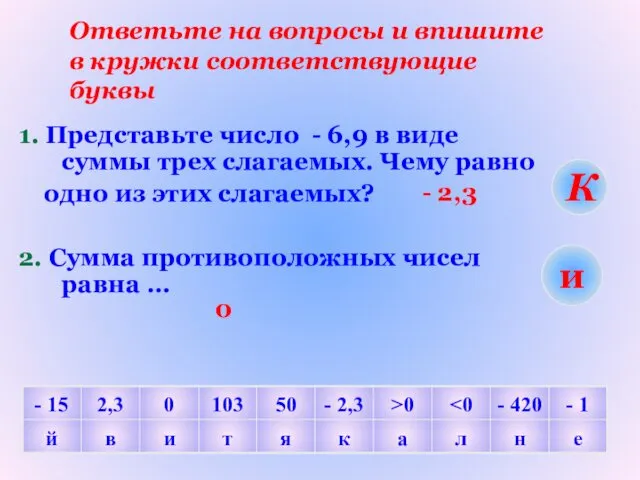 Ответьте на вопросы и впишите в кружки соответствующие буквы 1. Представьте