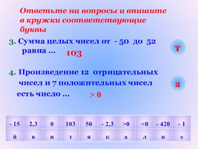 Ответьте на вопросы и впишите в кружки соответствующие буквы 3. Сумма