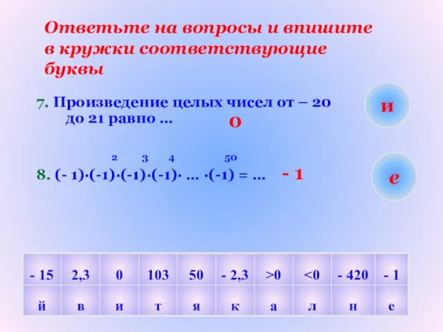 Ответьте на вопросы и впишите в кружки соответствующие буквы 7. Произведение