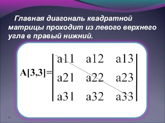 Главная диагональ квадратной матрицы проходит из левого верхнего угла в правый нижний. А[3,3]= *