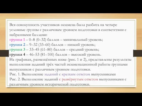 Вся совокупность участников экзамена была разбита на четыре условные группы с