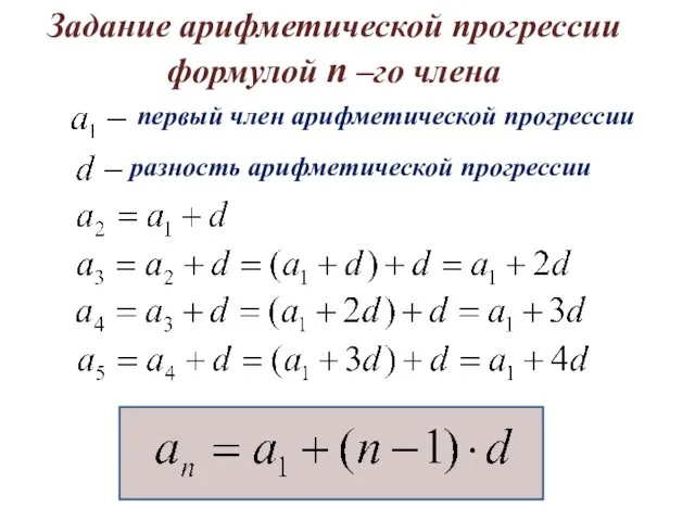 Задание арифметической прогрессии формулой n –го члена