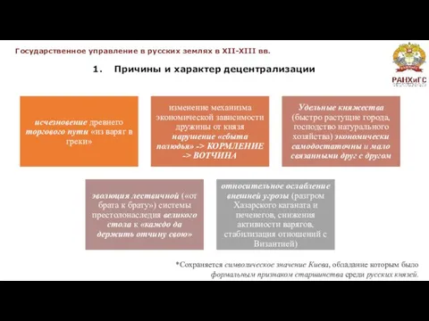 Государственное управление в русских землях в XII-XIII вв. Причины и характер