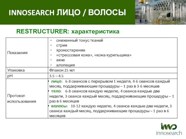 RESTRUCTURER: характеристика INNOSEARCH ЛИЦО / ВОЛОСЫ