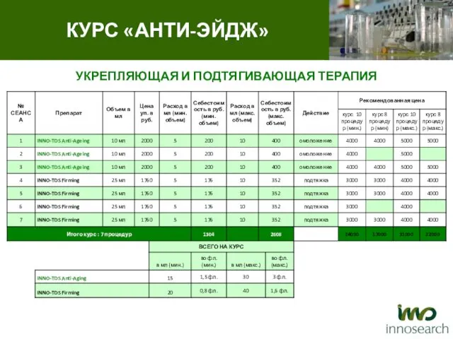 УКРЕПЛЯЮЩАЯ И ПОДТЯГИВАЮЩАЯ ТЕРАПИЯ КУРС «АНТИ-ЭЙДЖ»