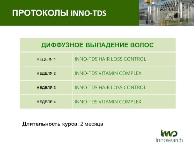 Длительность курса: 2 месяца ПРОТОКОЛЫ INNO-TDS