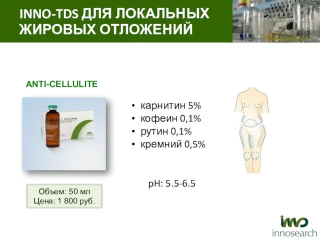 ANTI-CELLULITE карнитин 5% кофеин 0,1% рутин 0,1% кремний 0,5% pH: 5.5-6.5