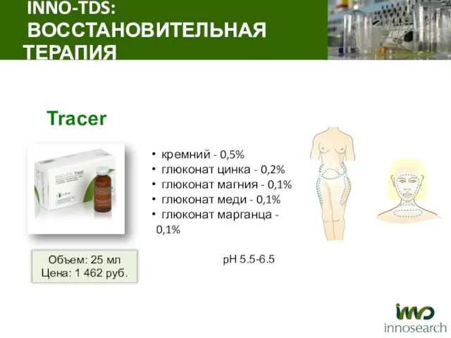 кремний - 0,5% глюконат цинка - 0,2% глюконат магния - 0,1%