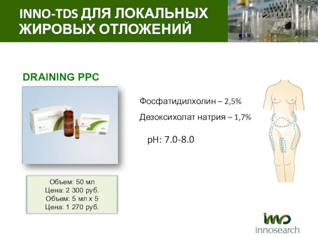 Фосфатидилхолин – 2,5% Дезоксихолат натрия – 1,7% pH: 7.0-8.0 DRAINING PPC