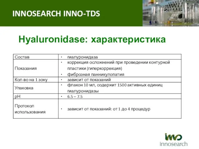 INNOSEARCH INNO-TDS Hyaluronidase: характеристика