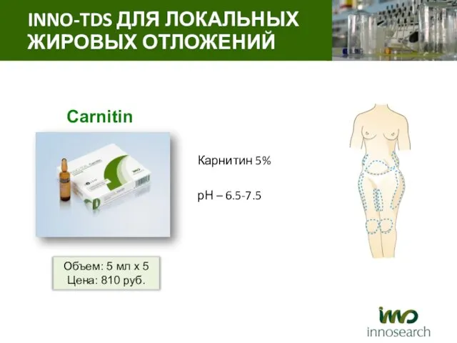 Карнитин 5% рН – 6.5-7.5 Carnitin INNO-TDS ДЛЯ ЛОКАЛЬНЫХ ЖИРОВЫХ ОТЛОЖЕНИЙ