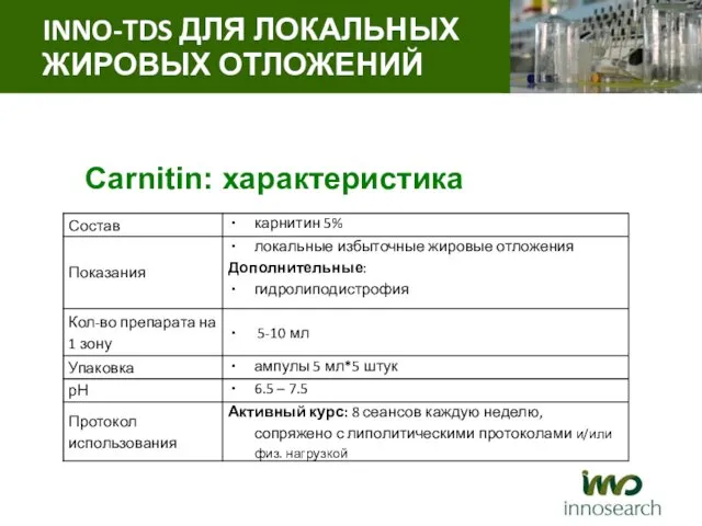 Carnitin: характеристика INNO-TDS ДЛЯ ЛОКАЛЬНЫХ ЖИРОВЫХ ОТЛОЖЕНИЙ