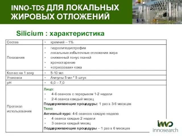 Silicium : характеристика INNO-TDS ДЛЯ ЛОКАЛЬНЫХ ЖИРОВЫХ ОТЛОЖЕНИЙ