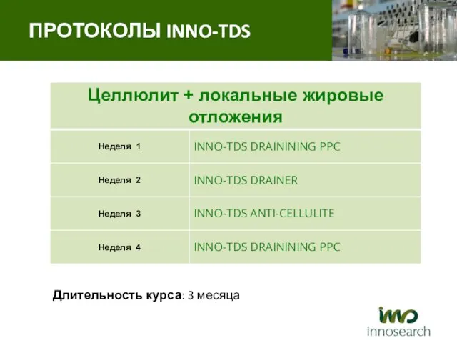 Длительность курса: 3 месяца ПРОТОКОЛЫ INNO-TDS