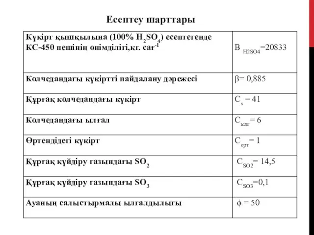 Есептеу шарттары